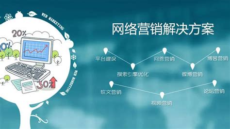 技術推廣服務賦能網絡營銷 網絡推廣公司經營范圍新趨勢解讀