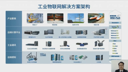 物聯(lián)網(wǎng)技術(shù)服務(wù) 工業(yè)電子技術(shù)在線(xiàn)會(huì)議圓滿(mǎn)舉辦，探索行業(yè)發(fā)展主旋律