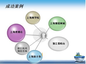 電氣防火限流式保護(hù)器 構(gòu)筑現(xiàn)代建筑電氣安全網(wǎng)絡(luò)的關(guān)鍵技術(shù)